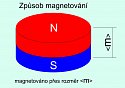 Obrázek (4)