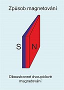 Magnetická pryž 6x50x140mm